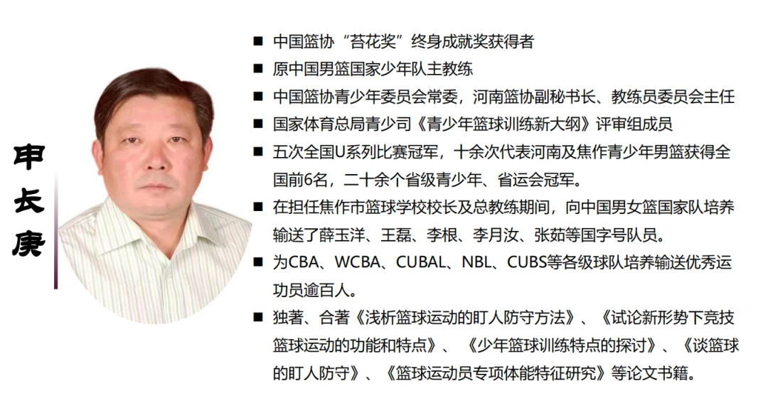 如何通过模拟比赛环境提升投篮表现_1